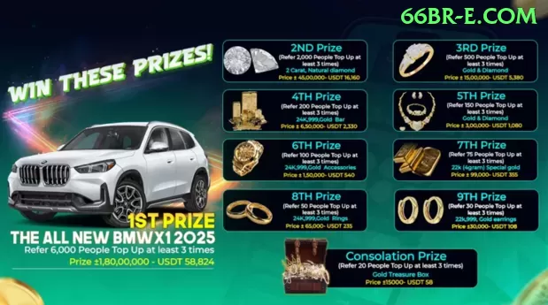 Bonus na Cassino Online 66br bet - pro